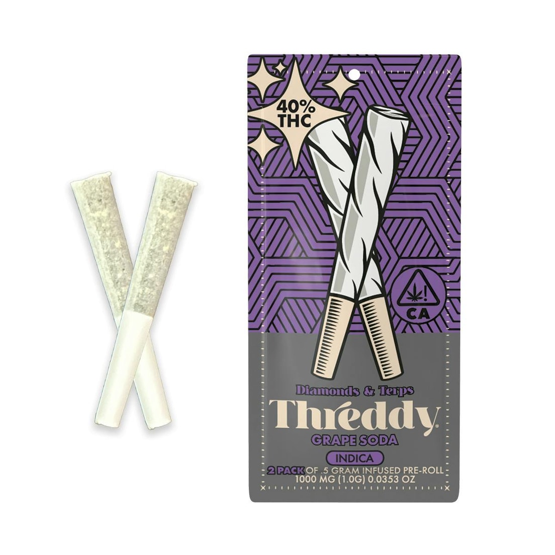 Threddy Grape Soda .5g Infused Preroll 2pk 40%