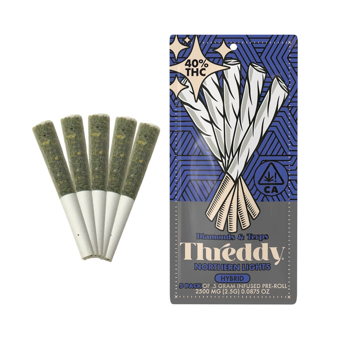 Threddy Northern Lights .5g Infused Preroll 5pk 40%