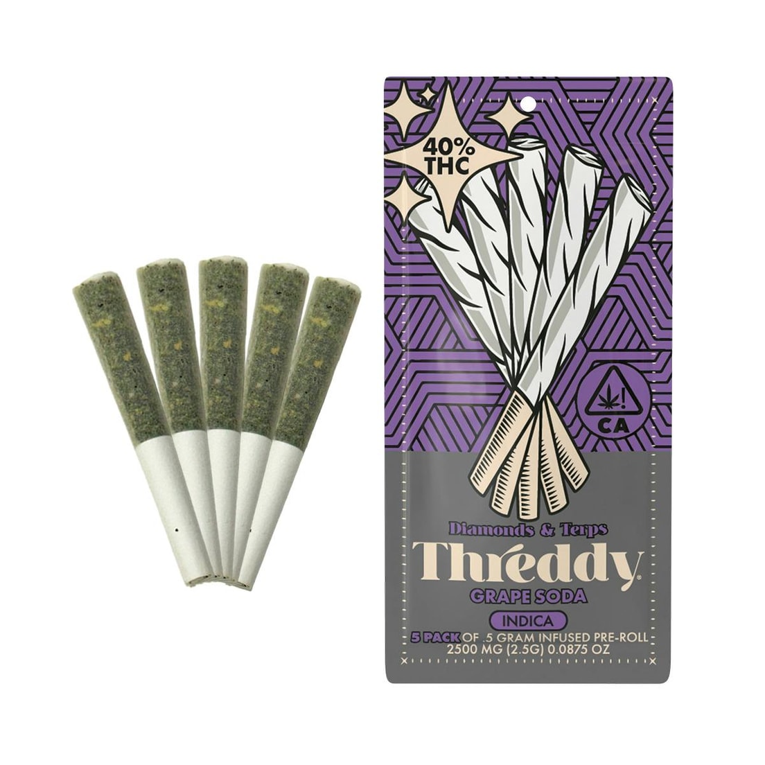 Threddy Grape Soda .5g Infused Preroll 5pk 40%