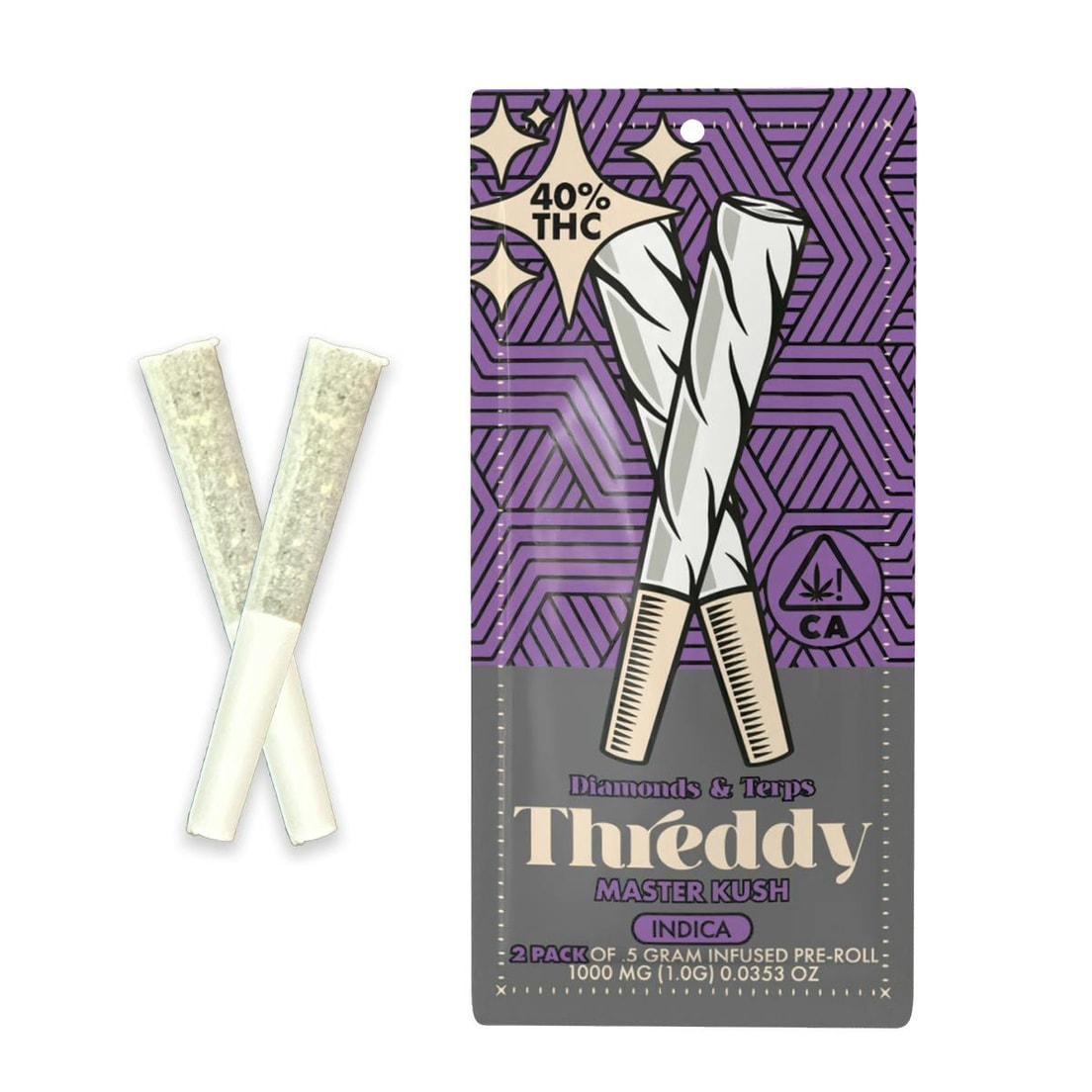Threddy Master Kush .5g Infused Preroll 2pk 40%