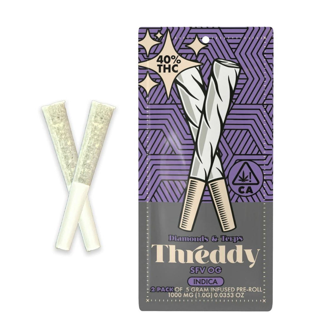 Threddy SFV OG .5g Infused Preroll 2pk 40%