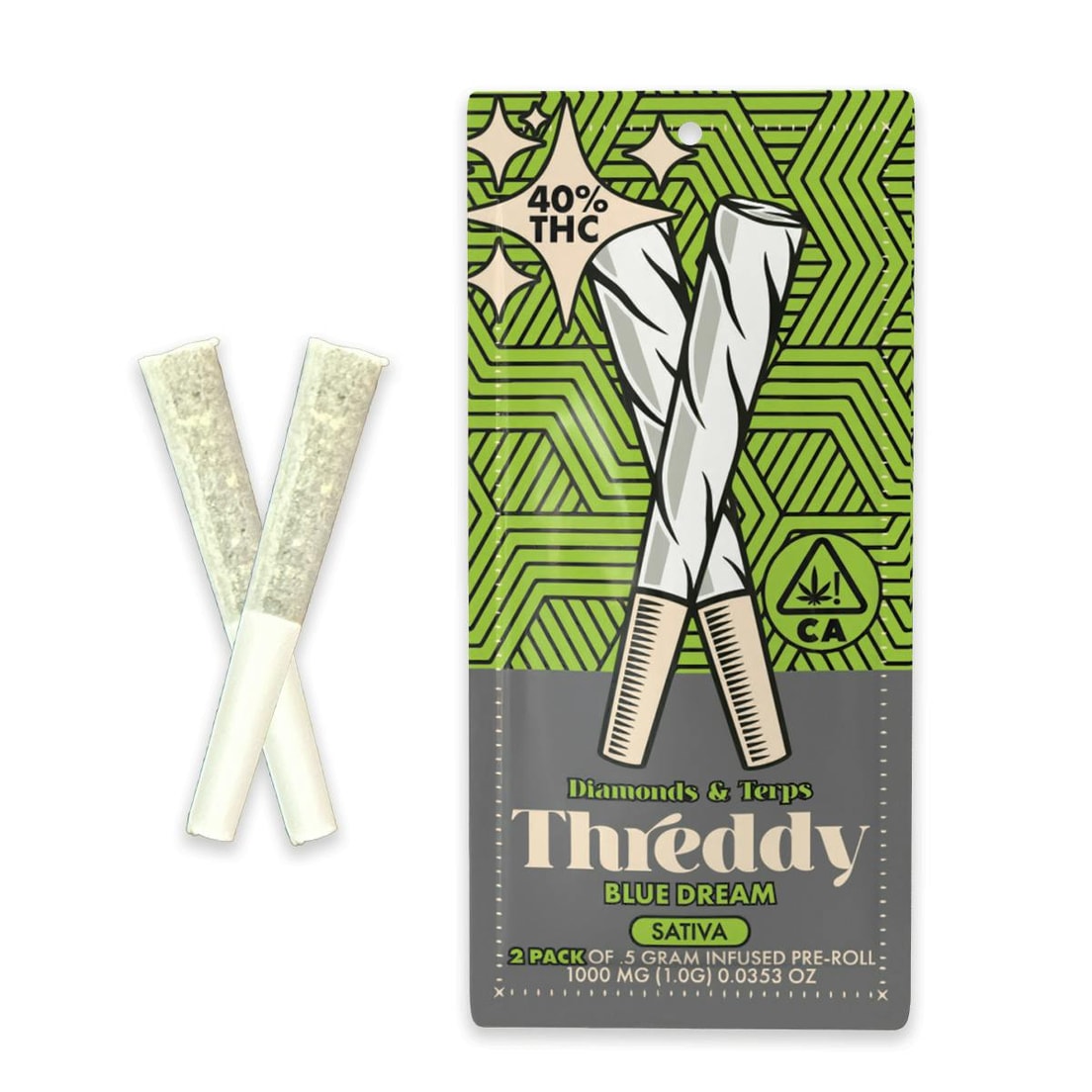 Threddy Blue Dream .5g Infused Preroll 2pk 40%