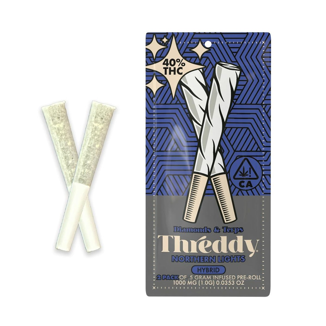 Threddy Northern Lights .5g Infused Preroll 2pk 40%